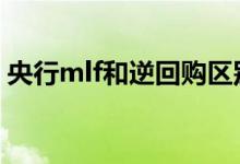 央行mlf和逆回购区别 什么是央行mlf逆回购