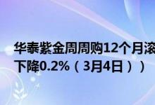 华泰紫金周周购12个月滚动债发起C基金怎么样（一个月来下降0.2%（3月4日））