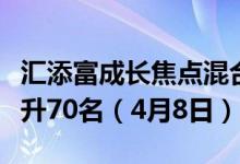汇添富成长焦点混合近三月来在同类基金中上升70名（4月8日）