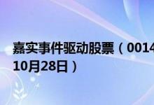 嘉实事件驱动股票（001416）基金净值行情查询（2019年10月28日）