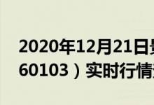 2020年12月21日景顺长城动力平衡混合（260103）实时行情查询