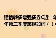 建信转债增强债券C近一年来在同类基金中排21名基金2021年第三季度表现如何（（4月15日））