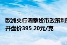 欧洲央行调整货币政策利率决议时间 6月28日沪金主力午盘开盘价395 20元/克