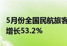 5月份全国民航旅客运输量1207.3万人次环比增长53.2%