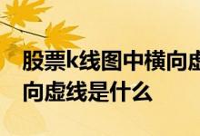 股票k线图中横向虚线是什么 股票k线图中横向虚线是什么
