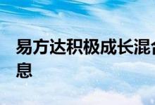 易方达积极成长混合（110005）历史分红信息