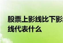 股票上影线比下影线长 股票上影线长和下影线代表什么
