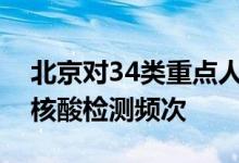 北京对34类重点人群实施应检尽检适度加密核酸检测频次