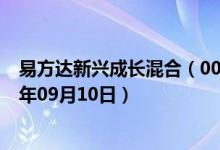 易方达新兴成长混合（000404）基金净值行情查询（2019年09月10日）