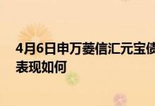 4月6日申万菱信汇元宝债券C近3月来表现不佳同公司基金表现如何
