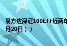 易方达深证100ETF近两年来在同类基金排名变化如何（（4月20日））