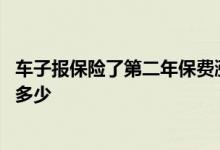 车子报保险了第二年保费涨多少 车子报保险后第二年保险涨多少