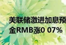 美联储激进加息预期降温 6月28日工行纸黄金RMB涨0 07%