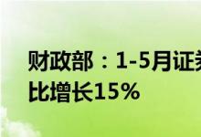 财政部：1-5月证券交易印花税1413亿元同比增长15%