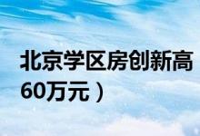北京学区房创新高（12平米学区房成交价达360万元）