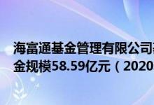 海富通基金管理有限公司基金总规模1197.94亿元指数型基金规模58.59亿元（2020年）