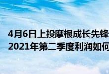 4月6日上投摩根成长先锋混合近三月以来涨了多少（该基金2021年第二季度利润如何）