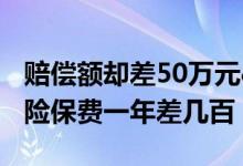 赔偿额却差50万元&#32;第三者责任保险保费一年差几百