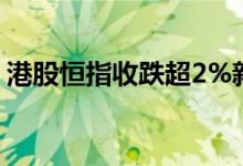 港股恒指收跌超2%新东方在线逆市大涨72%