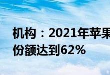 机构：2021年苹果平板电脑应用处理器收益份额达到62%