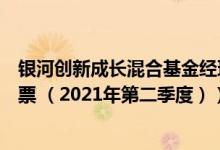 银河创新成长混合基金经理业绩如何（基金主要卖出哪些股票 （2021年第二季度））