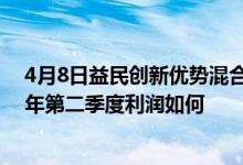 4月8日益民创新优势混合一个月来下降2.19%该基金2021年第二季度利润如何