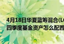 4月18日华夏蓝筹混合(LOF)一年来下降12.03%2021年第四季度基金资产怎么配置