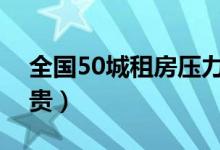 全国50城租房压力（现在租房费用究竟有多贵）