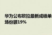 华为公布欧拉最新成绩单：装机量累计超过170万套新增市场份额19%