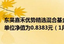 东吴嘉禾优势精选混合基金2021年第三季度表现如何（最新单位净值为0.8383元（1月14日））