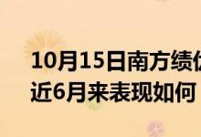 10月15日南方绩优混合C最新净值是多少（近6月来表现如何）