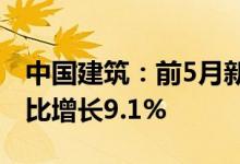 中国建筑：前5月新签合同总额14073亿元同比增长9.1%
