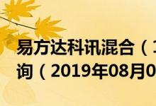 易方达科讯混合（110029）基金净值行情查询（2019年08月03日）
