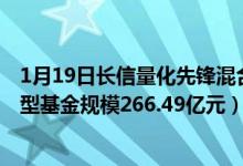 1月19日长信量化先锋混合A基金怎么样（2020年公司混合型基金规模266.49亿元）