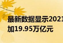 最新数据显示2021年全年我国人民币贷款增加19.95万亿元