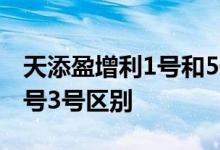天添盈增利1号和5号的差别 天添盈增利1号2号3号区别