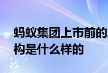 蚂蚁集团上市前的股权结构 蚂蚁集团股权结构是什么样的