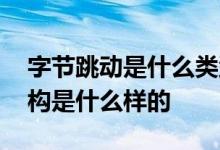 字节跳动是什么类型的创业 字节跳动股权结构是什么样的