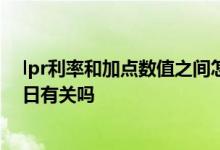 lpr利率和加点数值之间怎么算的 LPR的加减点数与重定价日有关吗