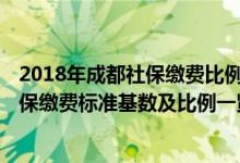 2018年成都社保缴费比例与缴费基数 2022年成都双流区社保缴费标准基数及比例一览表 