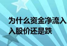为什么资金净流入股价还跌 为什么资金净流入股价还是跌 