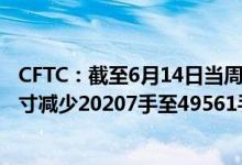 CFTC：截至6月14日当周COMEX黄金期货投机性净多头头寸减少20207手至49561手