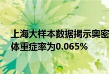 上海大样本数据揭示奥密克戎重症率：非高危组重症率0总体重症率为0.065%