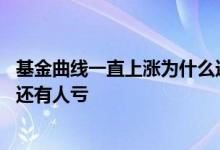 基金曲线一直上涨为什么还有人亏 基金曲线一直上涨为什么还有人亏