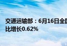交通运输部：6月16日全国高速公路货车通行755.90万辆环比增长0.62%