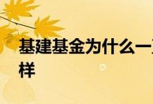 基建基金为什么一直跌 基金一直跌放着会怎样