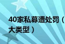 40家私募遭处罚（存在违规行为涉及至少五大类型）