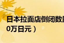 日本拉面店倒闭数量或创历史新高（负债1000万日元）
