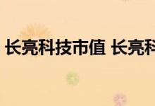 长亮科技市值 长亮科技上市时间是什么时候 