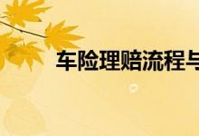 车险理赔流程与技巧，你知道多少